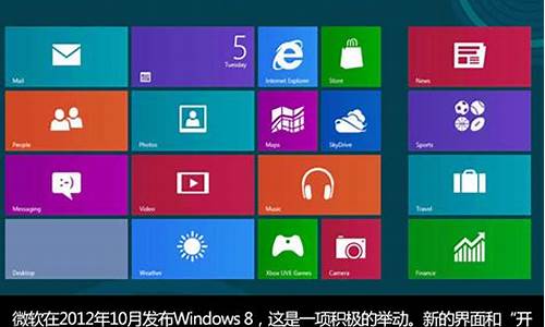 win 系统日志_windows系统日志分析