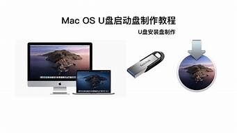 mac u盘安装windows7_mac u盘安装windows