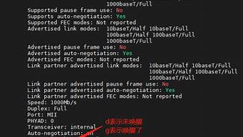 linux如何设置防火墙_linux怎么设置防火墙