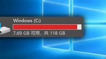c盘无法格式化的原因 它包含正在使用_c盘无法格式化的原因 它包含正在使用吗
