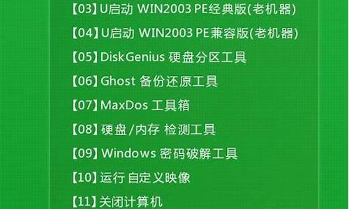 怎么用u盘装win7系统_怎样用u盘装win7系统