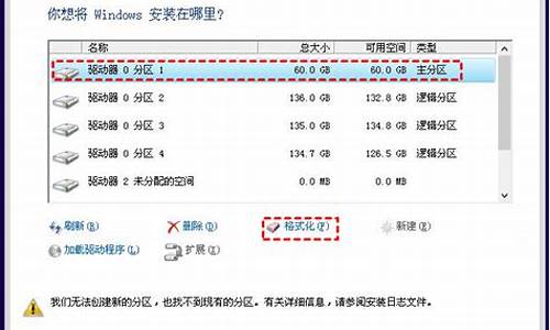 光驱格式化c盘安装系统_驱动光盘格式化