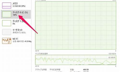 windows10激活代码_Windows10激活代码