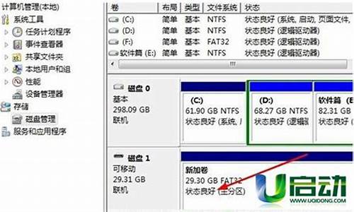 u盘分区了怎么恢复成普通u盘_u盘分区了怎么恢复成普通u盘了