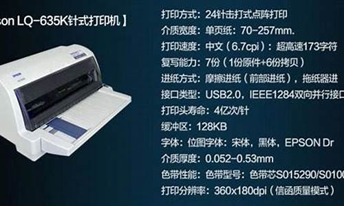 lq635k打印机驱动安装_lq635k打印机驱动安装教程